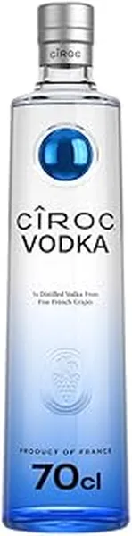 シロック（CIROC）